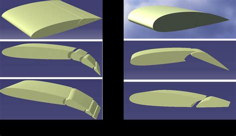 slotted flaps|triple slotted flap.